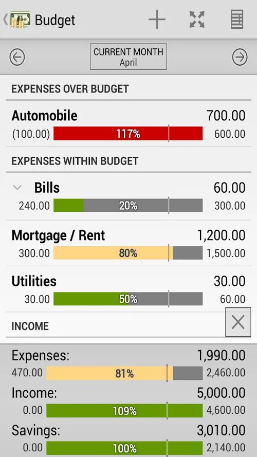 Приложения для ведения финансов. Pro.finansy приложение. Budget rent and track.