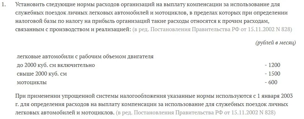 Возмещение использования личного автомобиля. Образец заявления на компенсацию бензина работнику. использование автомобиля работника в служебных целях. приказ возмещение расходов сотруднику. компенсация гсм сотруднику.