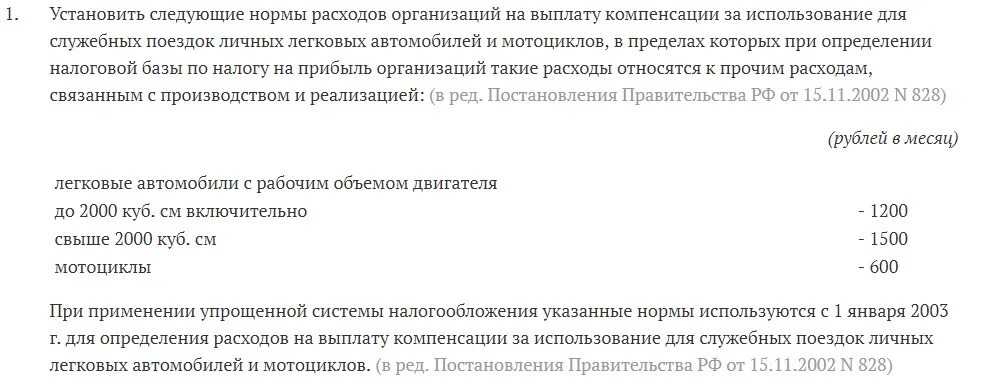 Компенсация личного транспорта в служебных целях. Образец заявления на компенсацию бензина работнику. Использование автомобиля работника в служебных целях. Заявление на компенсацию ГСМ. Компенсация за ГСМ заявление.