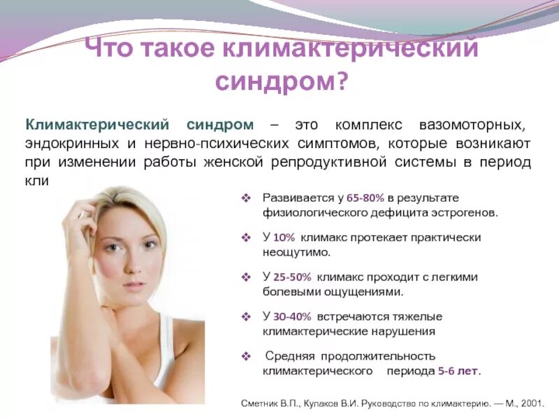 Климакс как проходят симптомы