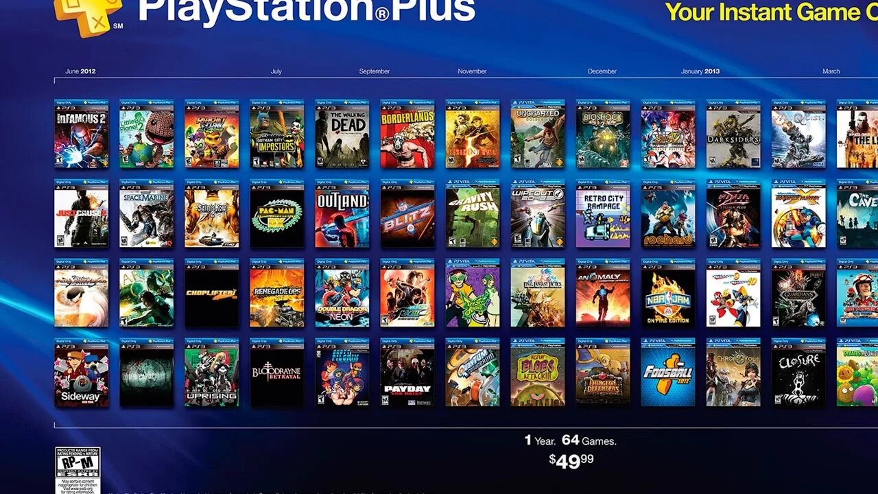 Бесплатные игры ps 2024. Игры на ПС 4. PLAYSTATION игры. PS Plus игры. PS Plus список игр.