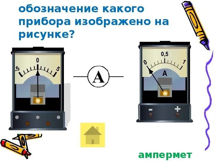 На рисунке изображен прибор