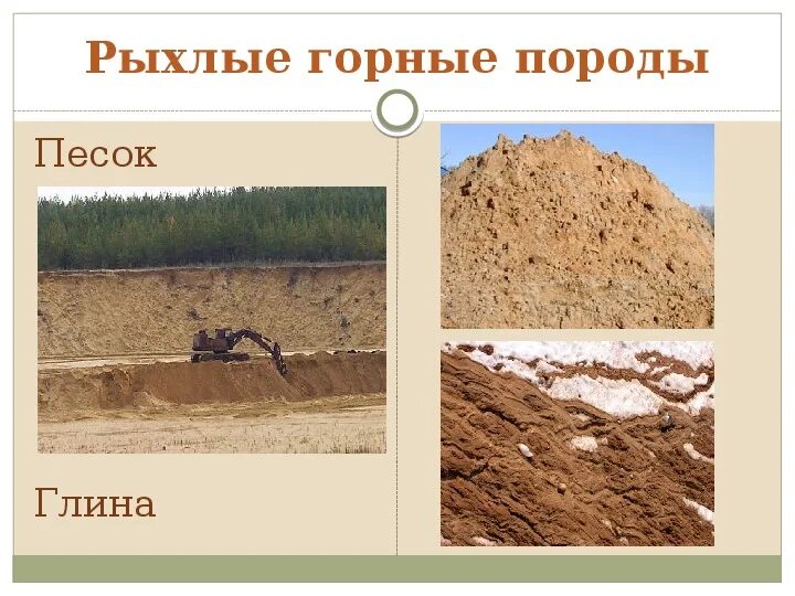 Песок строительный карьерный. Песок горная порода. Карьерный горный песок. Песок природный мытый это. Кварцевый песок презентация.