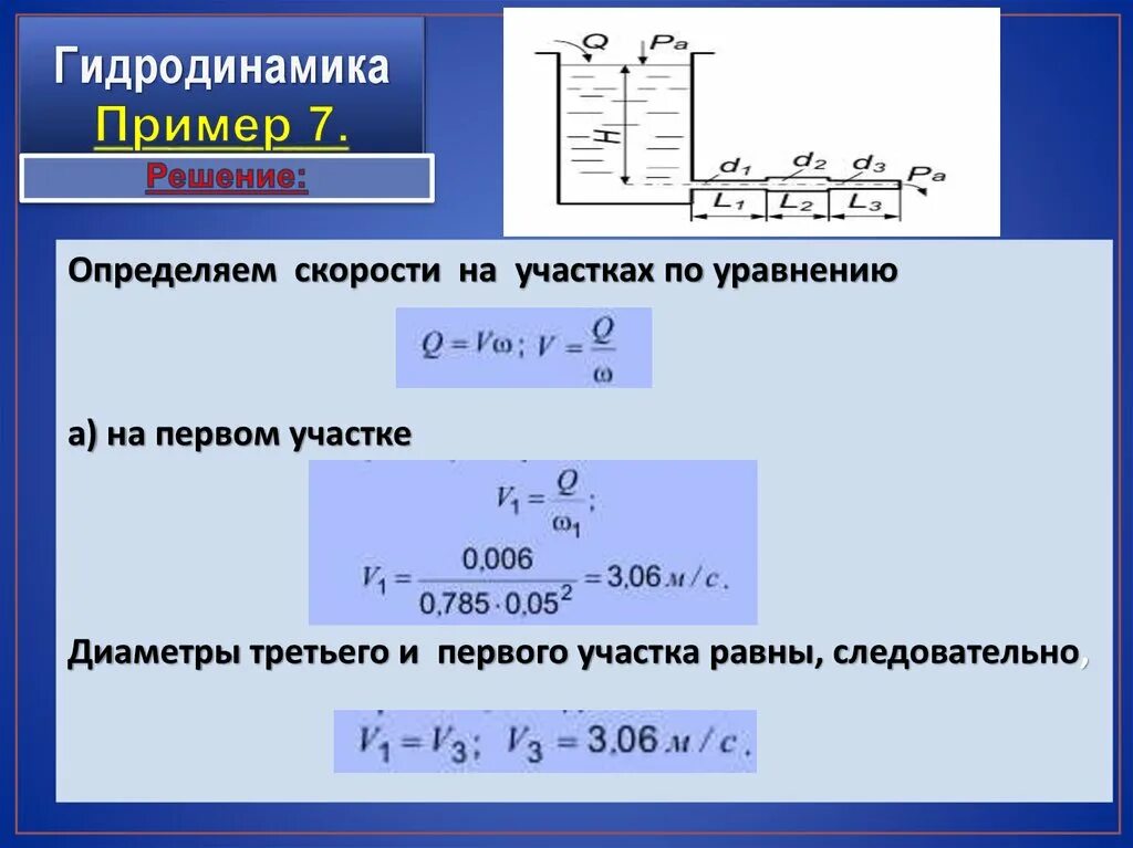 Характерная площадь. Закон движения жидкости. Расчетная площадь нефтяного пятна. Характерная площадь. Закон движения жидкости.