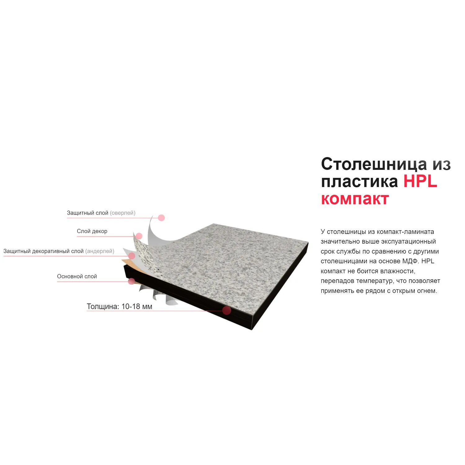 Компакт плита HPL Compact 12 mm. HPL столешница 12 мм. HPL Compact столешница. HPL Compact 9755.