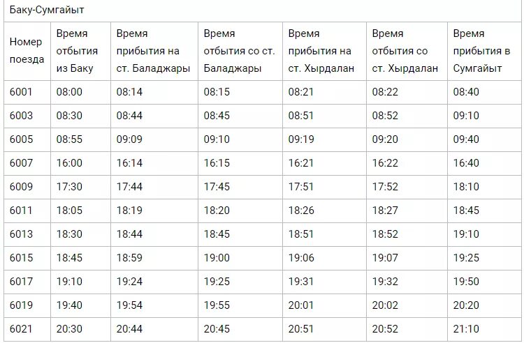 За сколько открывают поезд. Расписание электричек Махачкала Дербент. График движения электричек Дербент Махачкала. Расписание поездов Баку. Расписание поездов Махачкала Баку.