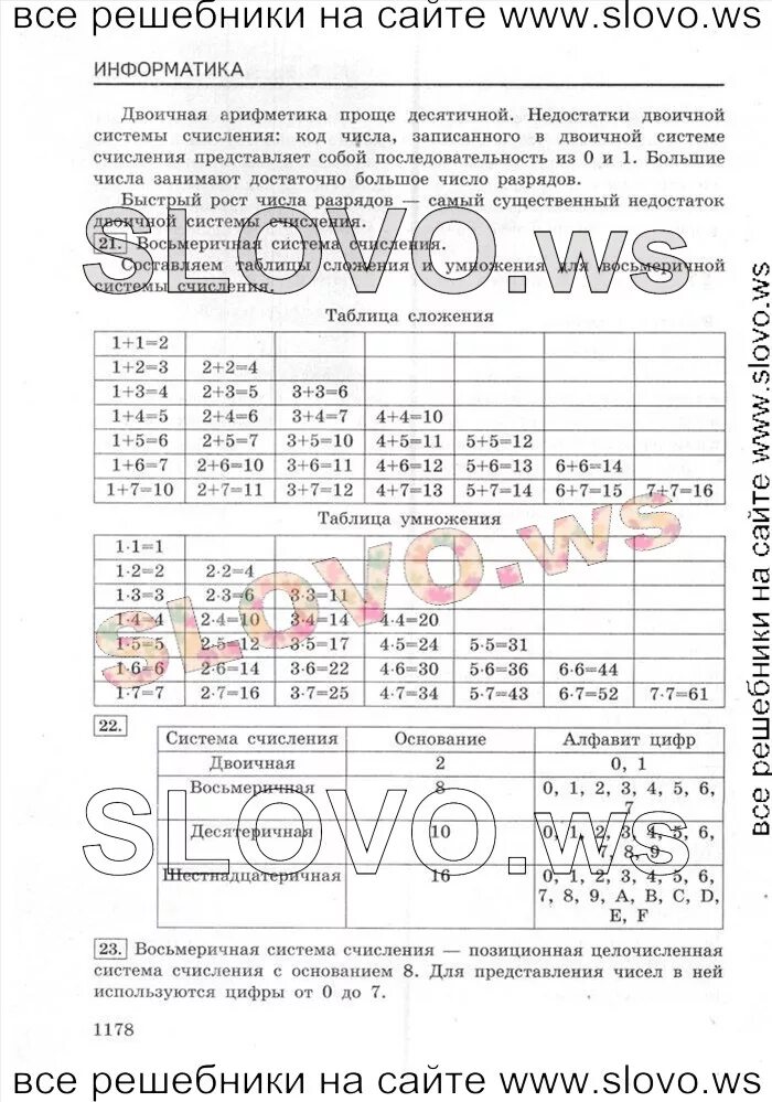 Решение информатики 8 класс босова учебник