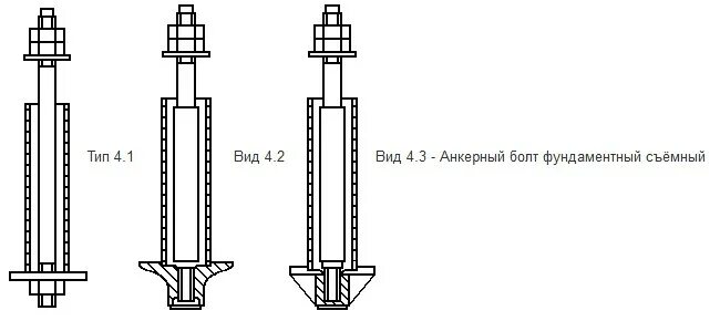 типы анкерных болтов. типы анкерных болтов. фундаментный болт тип 2 исполнение 2 по гост 24379. болт фундаментный 2. болты анкерные/ м20х250.