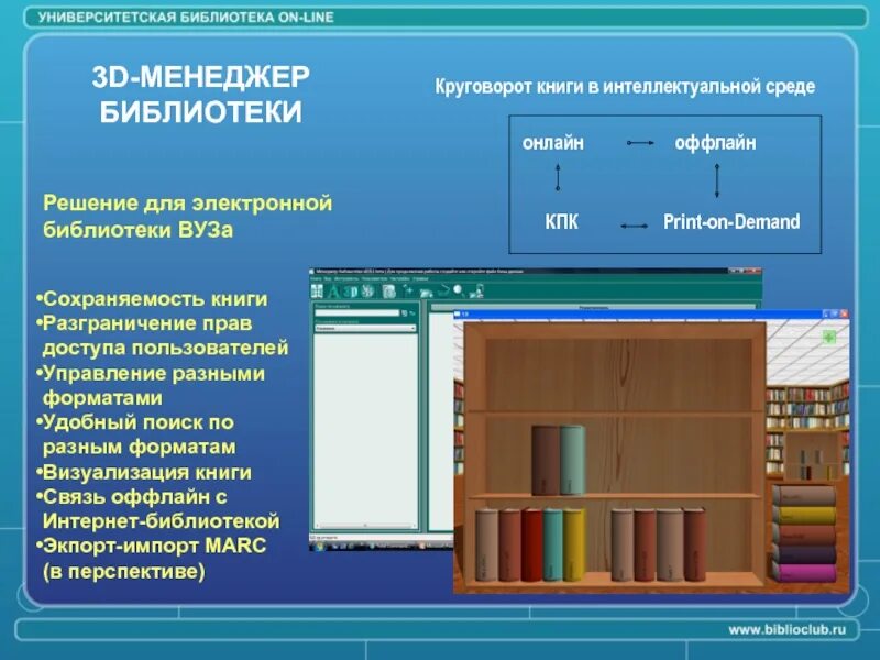 Использование интернет в библиотеках