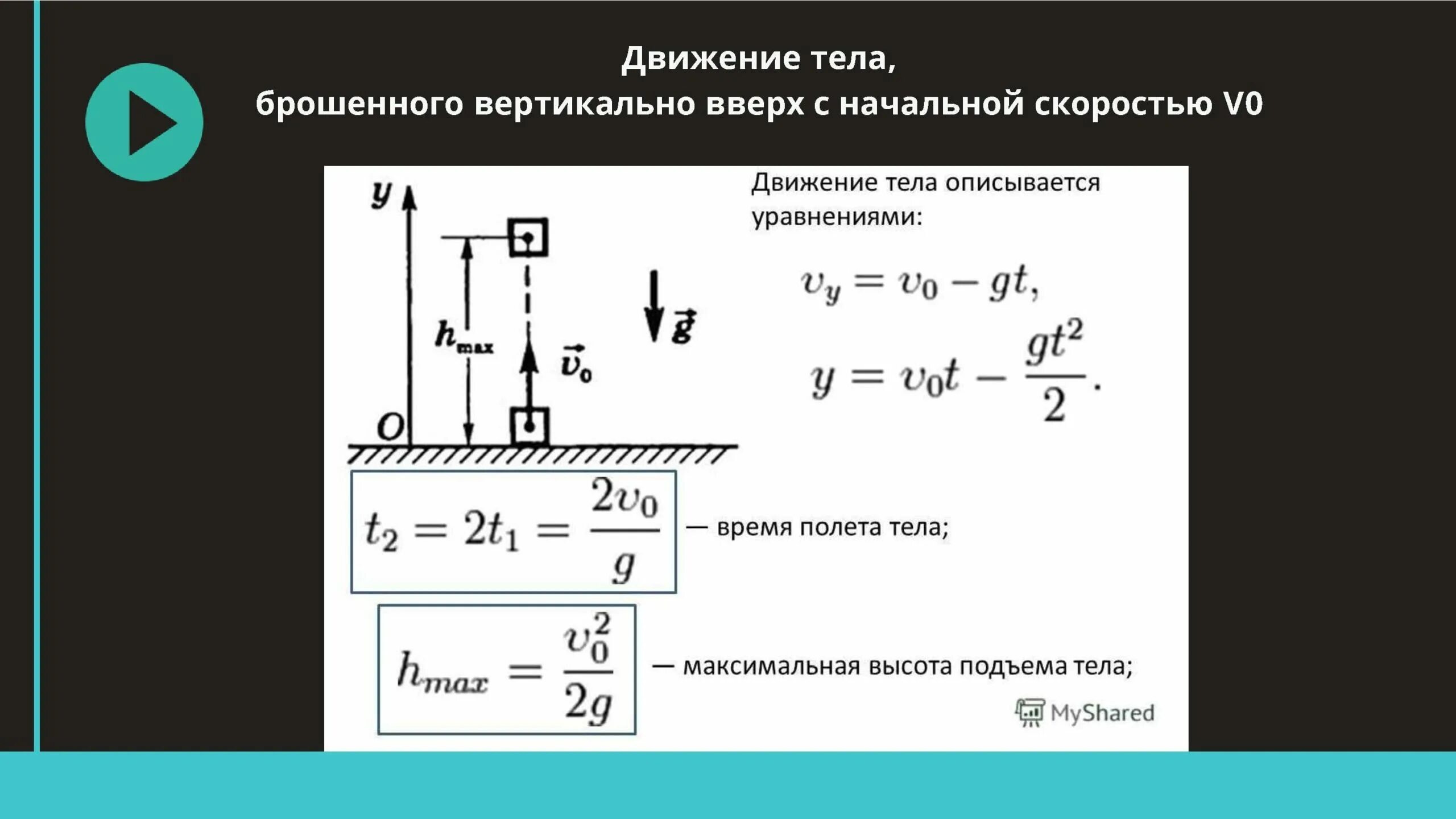 Мяч бросили с высоты вертикально вниз. Движение тела брошенного вертикально вверх формулы 9 класс. Формула скорости движения тела брошенного вертикально вверх. Движение тела брошенного вертикально вверх формулы. 9. Движение тела, брошенного вертикально вверх.