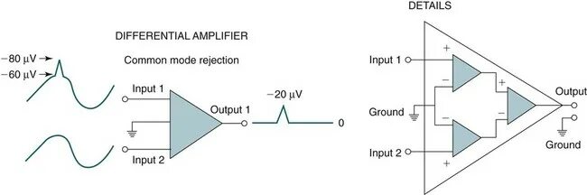 Common voltage. Common voltage