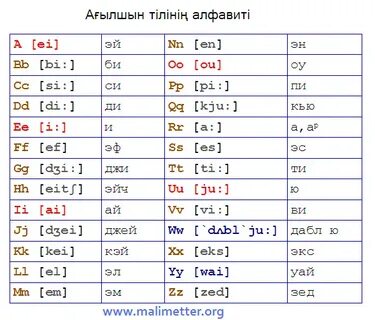 Арық және арық адамдардың порнофотосуреттері
