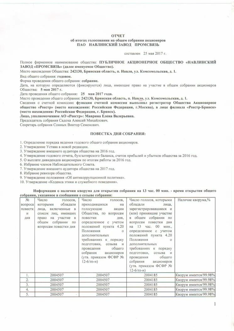 Голосование на собрании акционеров. Отчет об итогах голосования. Протокол об итогах голосования на общем собрании акционеров. Отчет об итогах голосования на общем собрании акционеров.