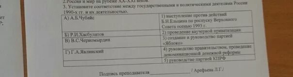 Установите соответствие между деятелями и деятельностью. Установите соответствие между странами и политическими деятелями. установите соответствие между деятелями российской истории. установите соответствие между политическими деятелями их правления. найдите соответствие между странами и событиями.