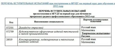 Какие экзамены для поступления в медицинский