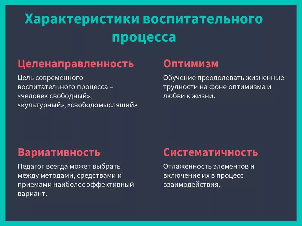 Характеристики воспитательного процесса. Характеристики процесса воспитания. Особенности содержания воспитательного процесса. Характер воспитательных процессов.