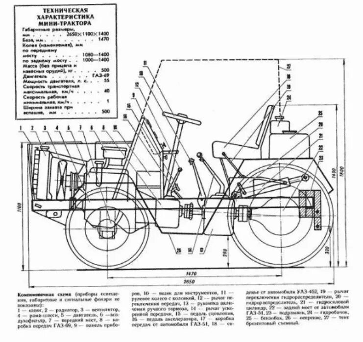 Размер минитрактор самодельные. Чертежи мини трактора Агромаш МТ 110. Минитрактор переломка 4х4 чертежи. Схема самодельного трактора переломка 4-4. Трактор переломка 4х4 чертежи.