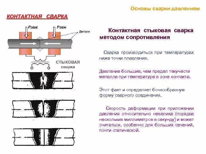 Сварка допускного стыка. Сварка стыковочных швов трубных. Сварка труб, стыки трубопроводов. Сварка стыков полиэтиленовых труб. Сварка стык в стык полиэтиленовых труб аппарат.