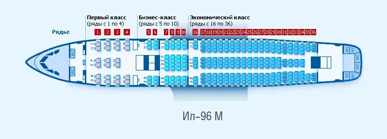 Место 4 а в самолете где находится