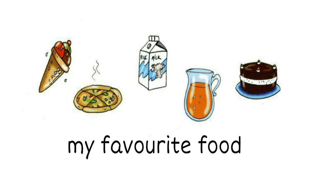 Проект английский язык 6 класс еда рисунок Class-work Thursday, the twenty-sixth of November Тема "Food" ppt download