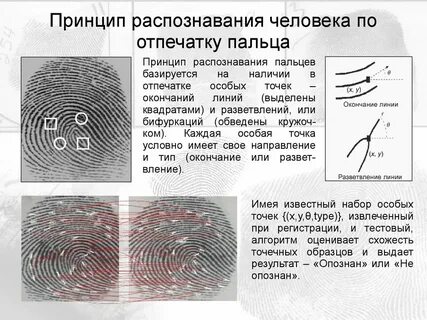 Метод особых точек