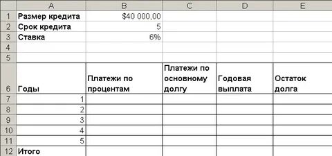 Сумма процентных платежей за кредит