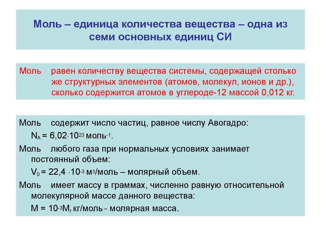 Сколько содержит 1 моль. Моль единица количества вещества. Понятие моль вещества. Понятие моль в химии. Один моль это количество вещества.