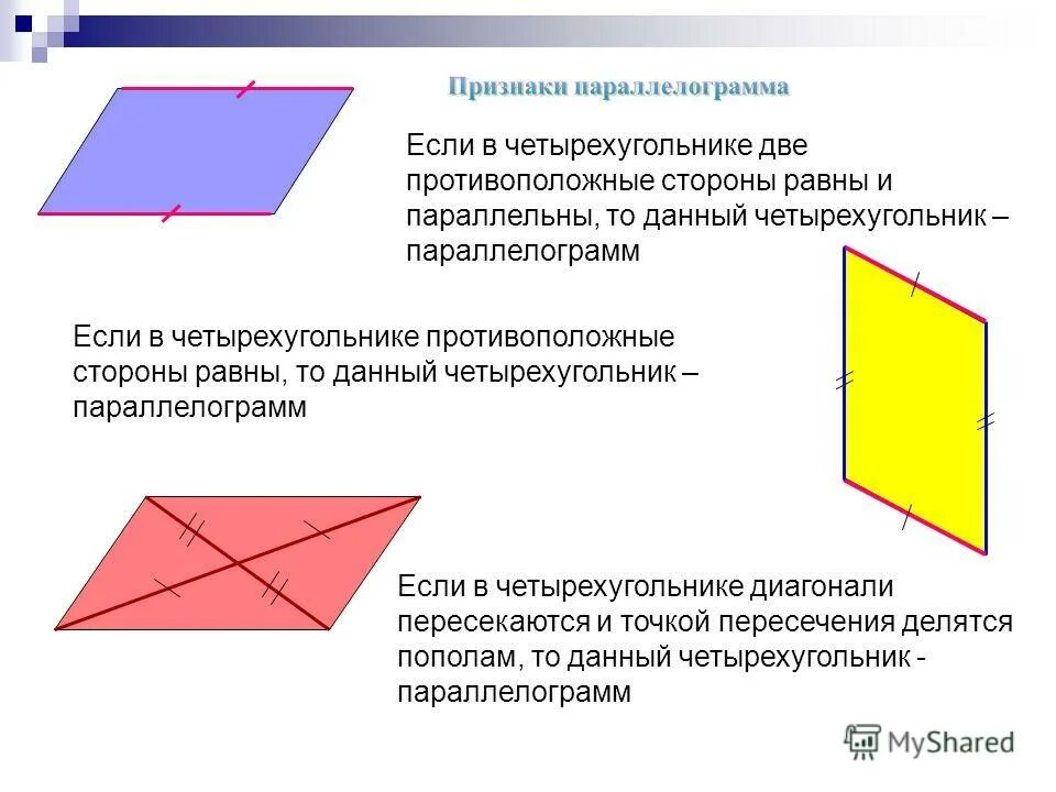 Две противолежащие стороны равны и параллельны. Две противолежащие стороны равны и параллельны