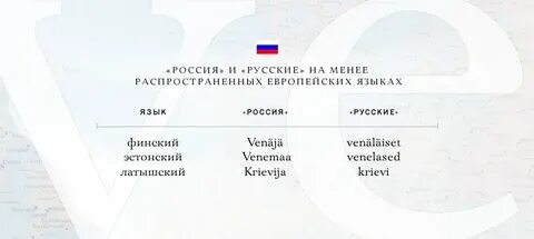 Финский и эстонский языки