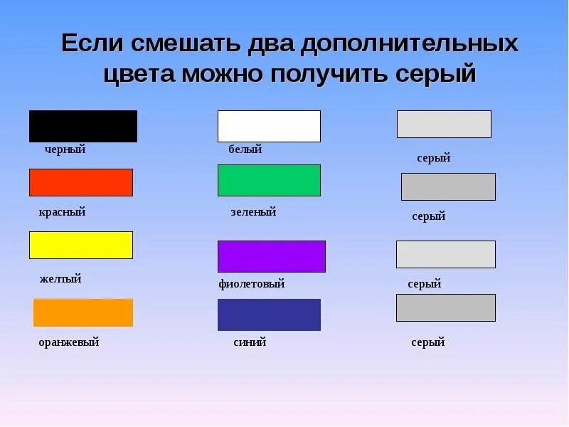 Д и т каким цветом. Серый цвет смешать. Смешение цветов с серым. Смешение цветов с белым. Как сделать серый цвет без черного.