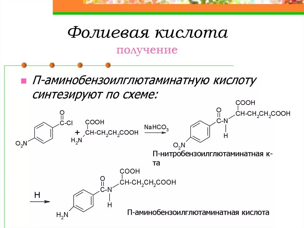 Синтез фолиевой кислоты схема. Синтез витамина б9. Витамин фолиевая кислота формула. Фолиевая кислота + NAOH.