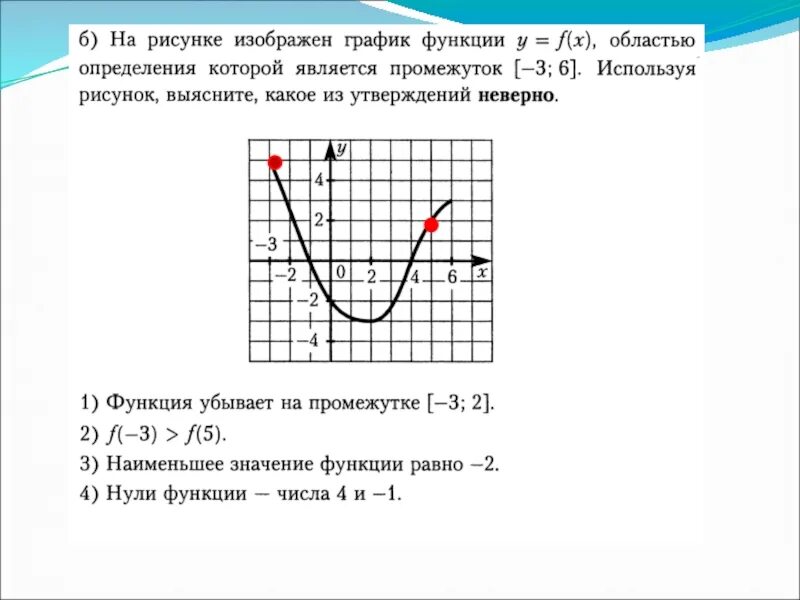 Определить область определения функции по графику. Найдите область определения функции по графику. Как по рисунку определить область определения функции. Область определения функции на графике. Область значений 9 класс