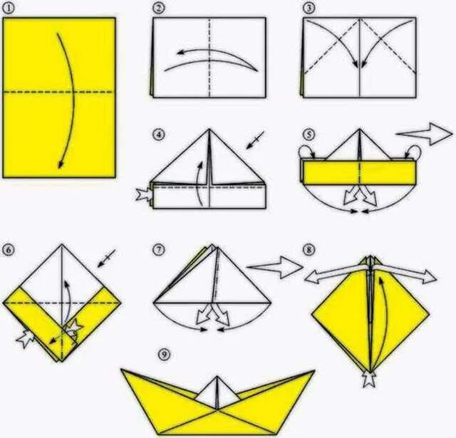 Оригами кораблик пошаговая из бумаги для детей. Схема складывания кораблика из бумаги для детей. Оригами из бумаги кораблик с парусом схема. Как сложить кораблик из бумаги а4.