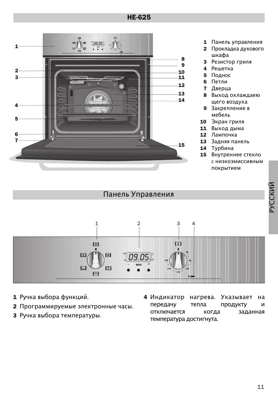 Расшифровка духовых шкафов. Плита Teka he-625. Духовой шкаф электрический встраиваемый Электролюкс обозначения. Духовка Электролюкс встраиваемая панель управления. Электрическая духовка Simfer обозначение значков.