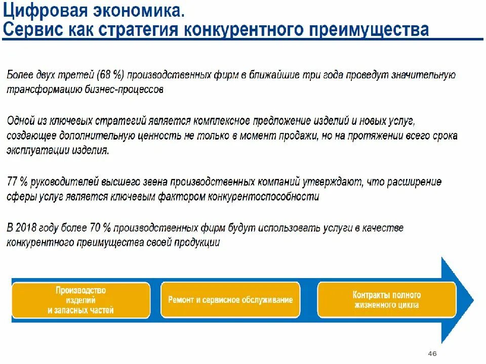 Базовые основы цифровой экономики. Постановление цифровая экономика. Основа цифровизации. Программа цифровая экономика рф. Институт развития информационного общества.