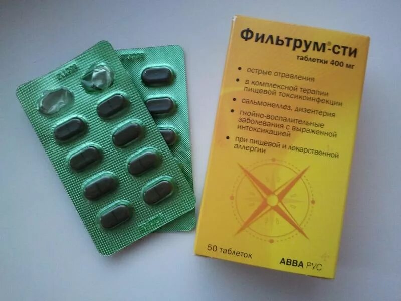 Средства помогающие от тошноты
