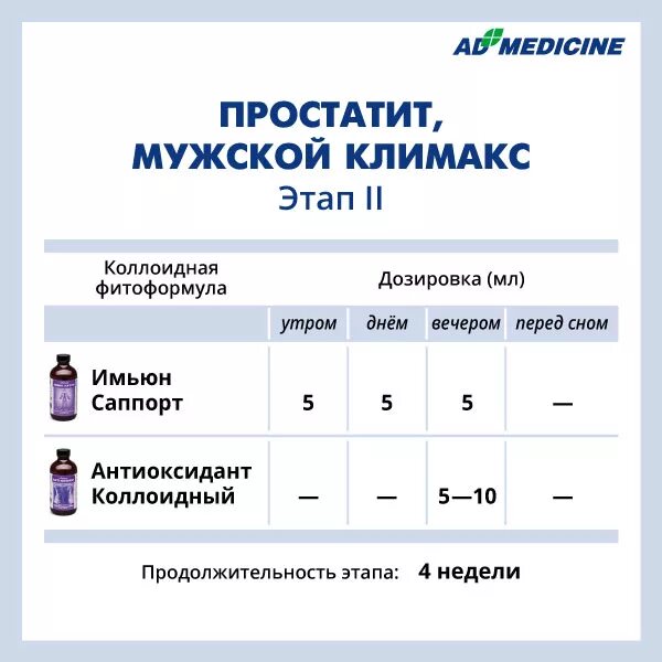 Климакс во сколько. Мужской климакс. климакс у мужчин кратко. мужской климакс- признаки. менопауза у мужчин.