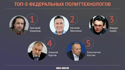 Политтехнологи выборы