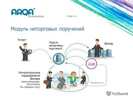 Брокеры риски