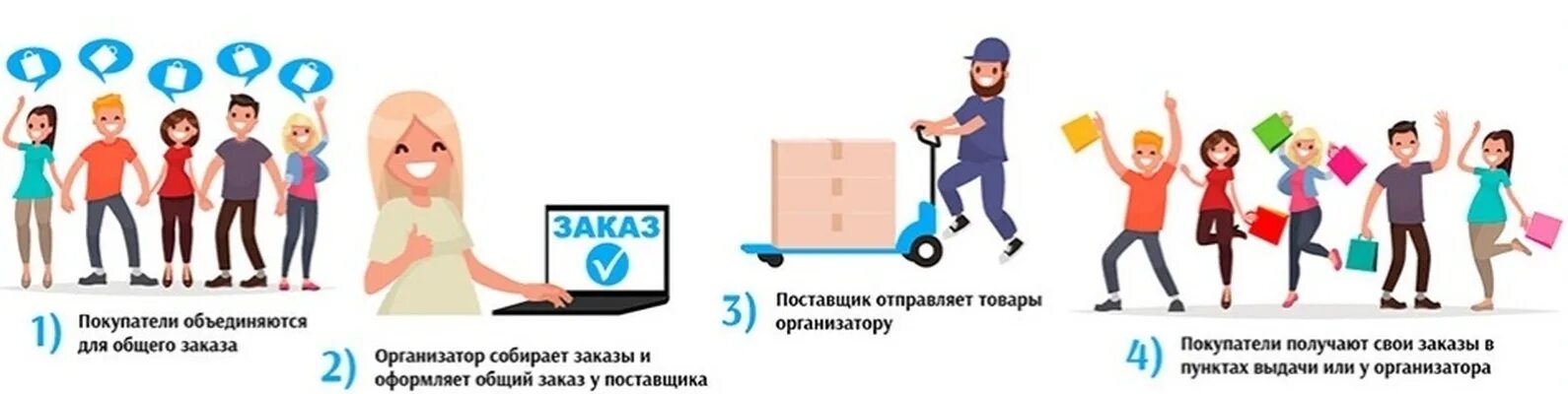 Количество сп