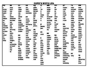 Oxford word list