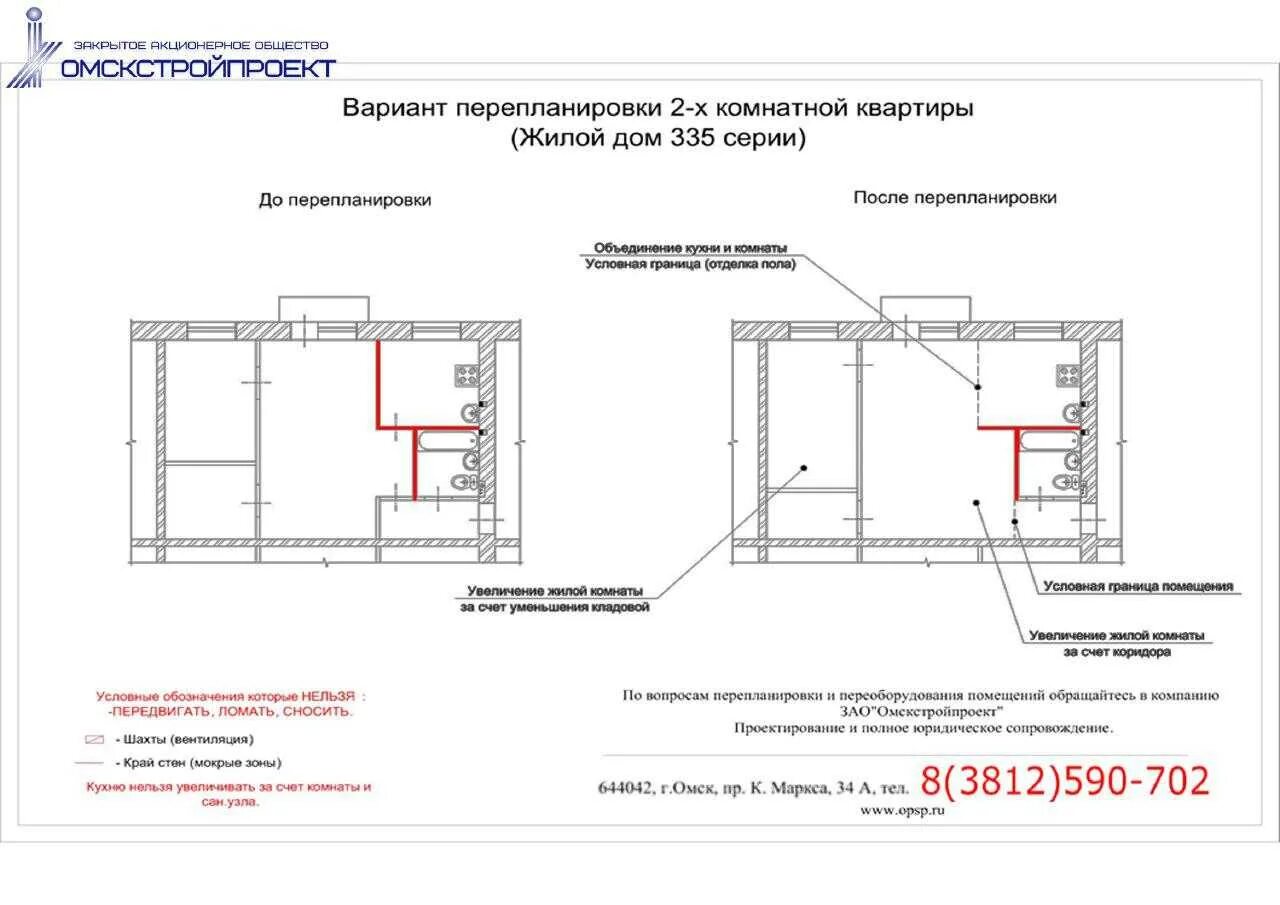 Проект перепланировки. Согласование проекта перепланировки. Перепланировка жилого помещения. Проект перепланировки помещения. Какие нужны документы для перепланировки квартиры