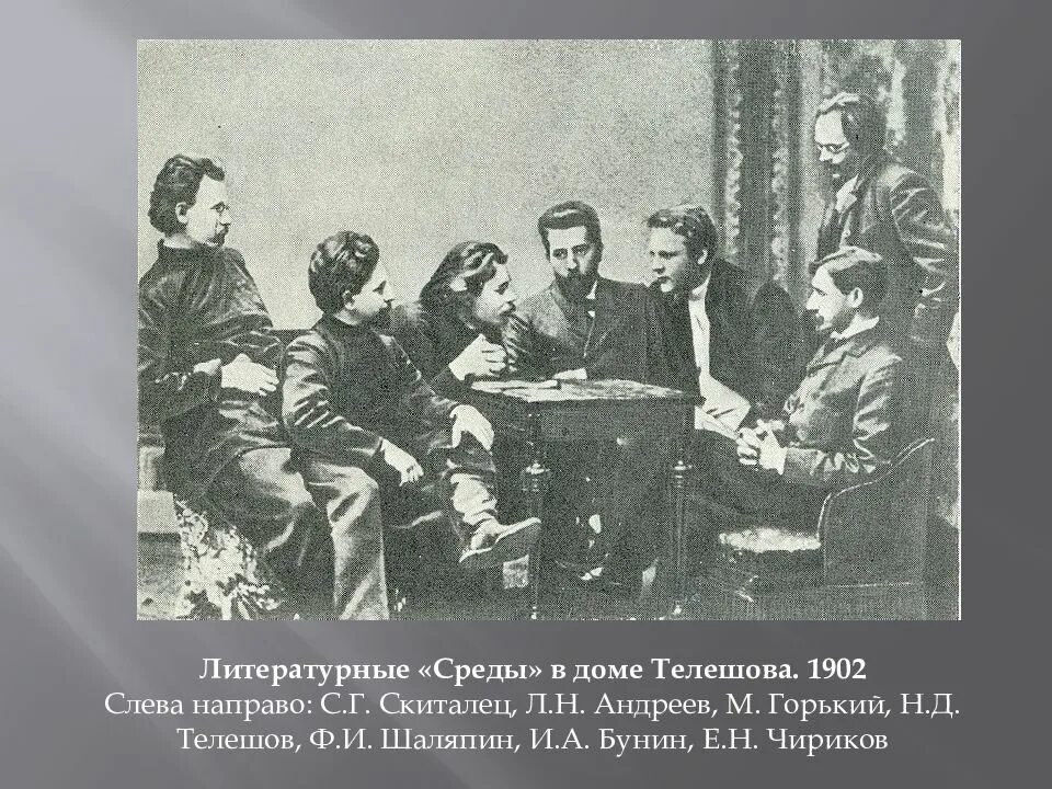 Окружение писателя
