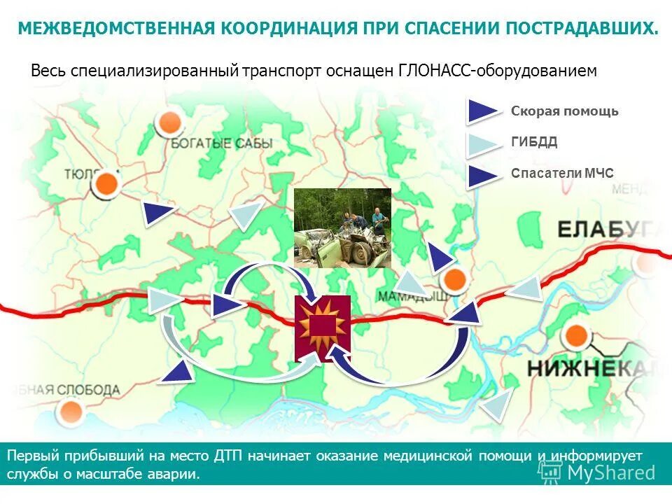 межминистерские советы. профориентация на предприятии. специализированные органы межведомственной координации. межведомственная координация. приоритетные направления в области здорового питания.