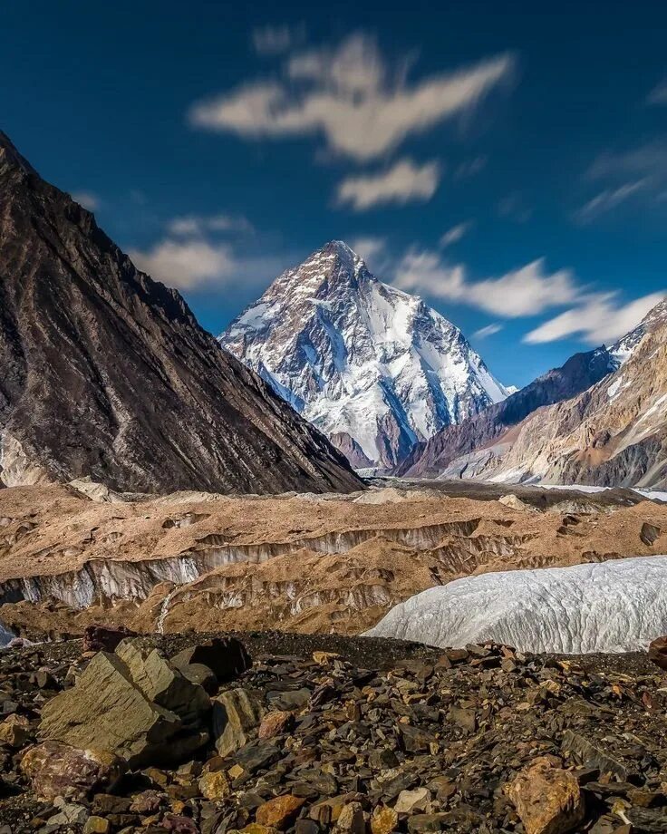 К2 Чогори. Пик к2 Чогори. Чогори Пакистан. Гора Чогори Западная стена. Mount only