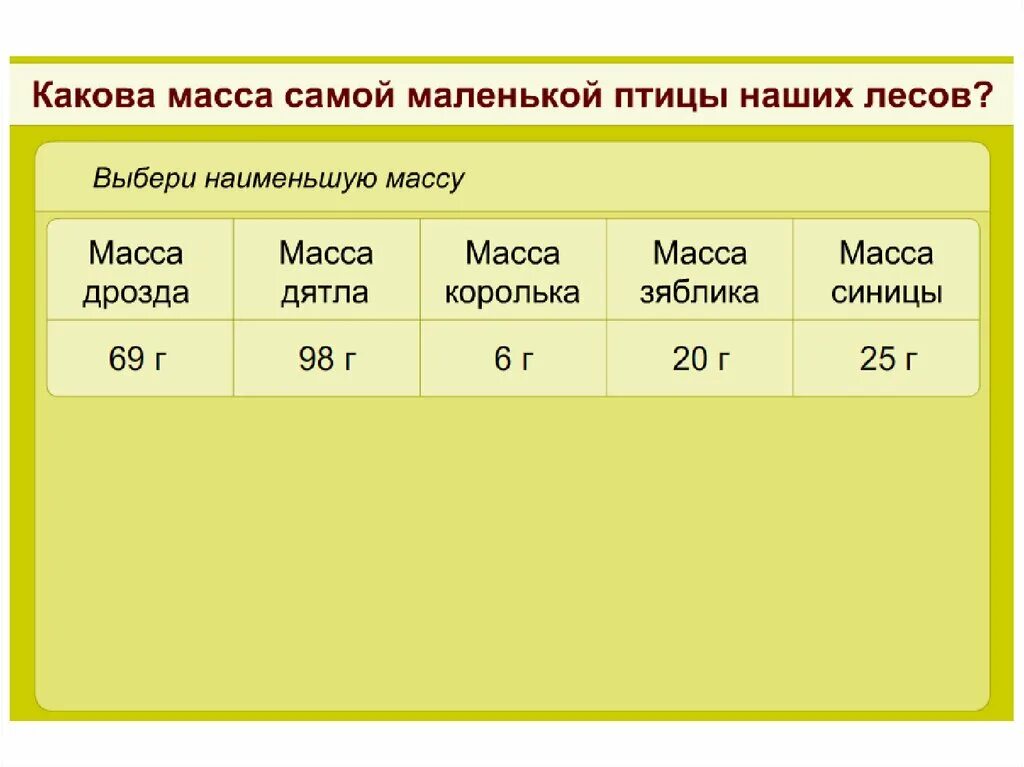 Масса единицы массы центнер тонна. Самая маленькая единица массы. Самая маленькая величина массы. Меры веса самые маленькие. Самая маленькая мера веса.