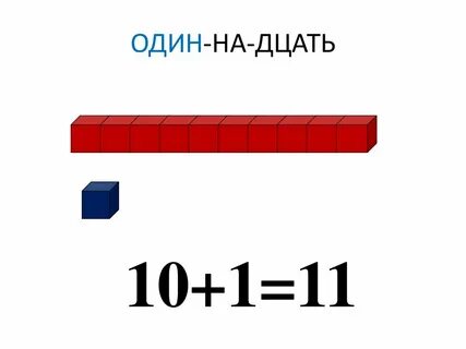 Число 11 1 класс