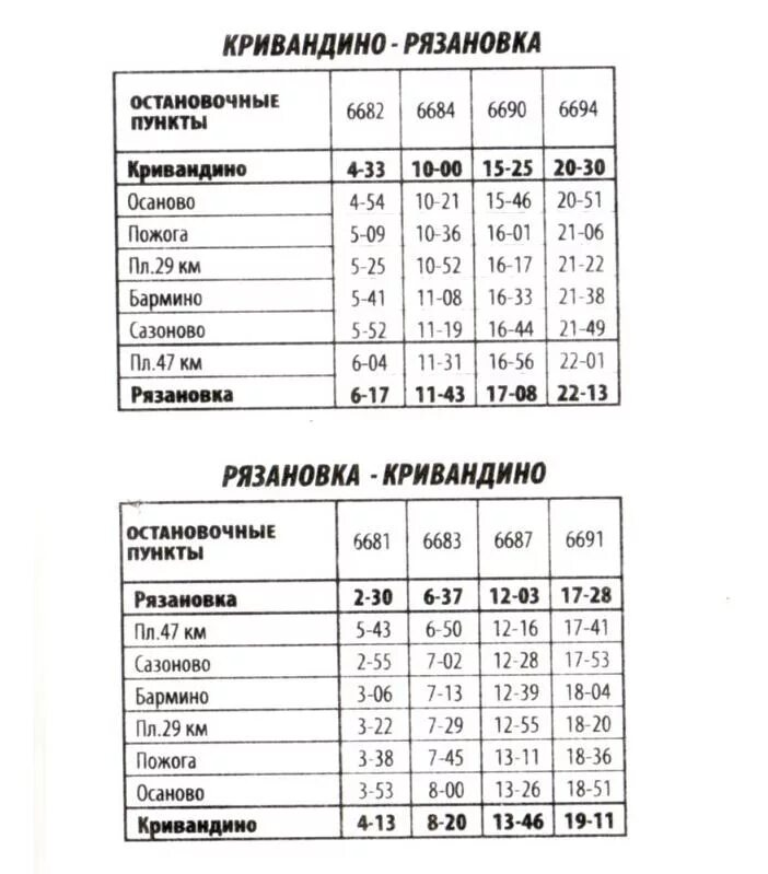 Расписание 15р первомайская. Кривандино Рязановка электричка. Кривандино Рязановка расписание электричек. Расписание электричек Кривандино Москва. Электричка Москва Кривандино.