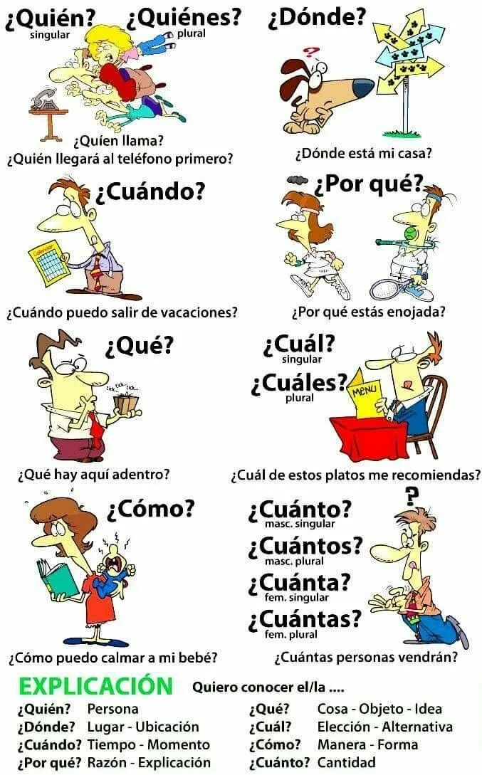 I to learn spanish since my childhood. Вопросы в испанском языке. Вопросительные слова в испанском языке. Вопросы на испанском. Вопросы в испанском языке таблица.