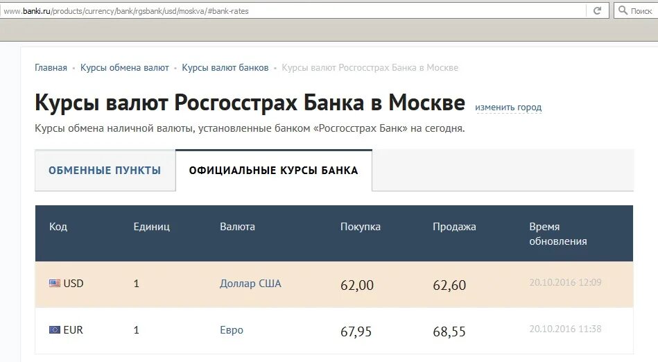 Курс банков балаково на сегодня. Курс валют в банках. Курс рубля в банках. Курсы доллара в банках. Курсы валют в банках Москвы.